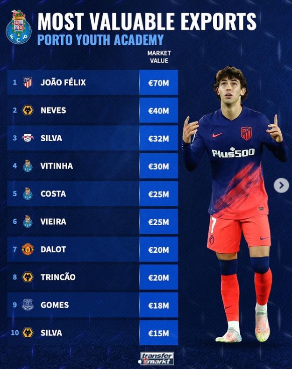 中国国奥队 中国国奥队